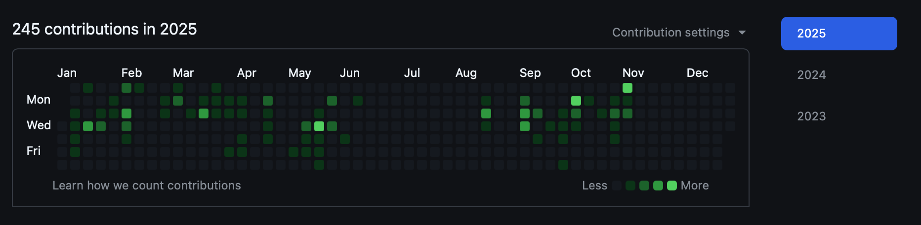 Github Contributions Screenshot