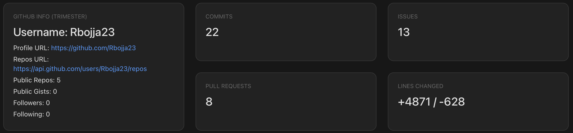 Personal Repo Screenshot