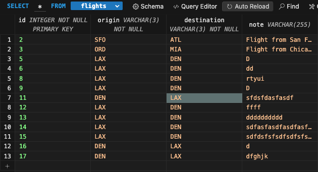 SQLite Screenshot